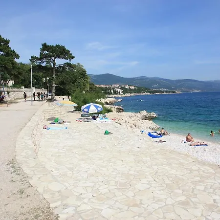 Kolaric 노비비노돌스키